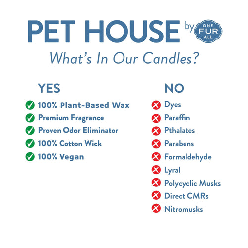 Pet House Gingerbread Cookies Candle